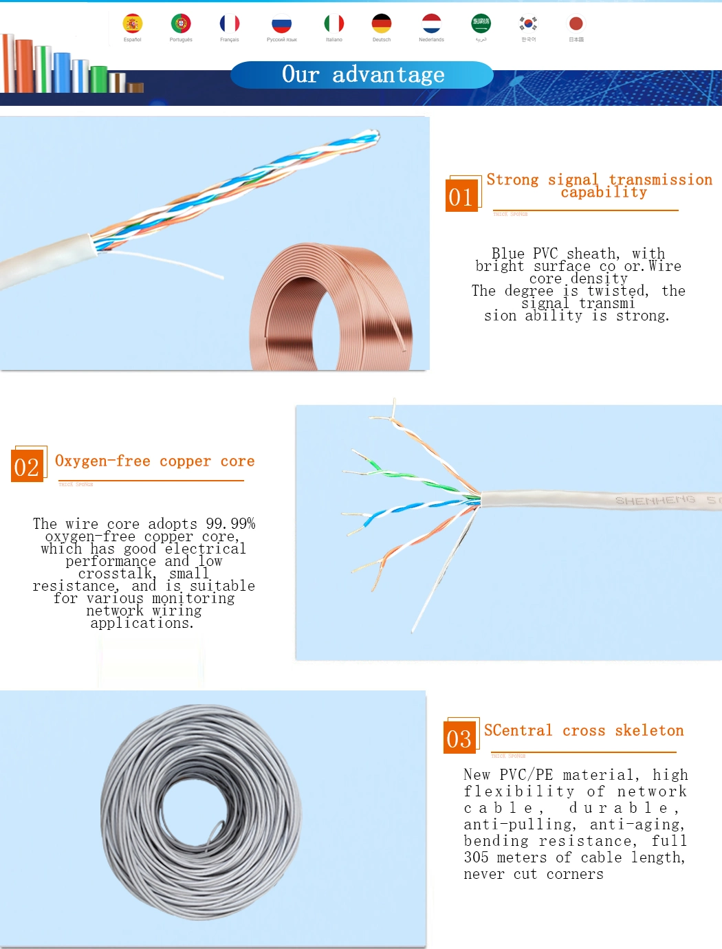 Network Products PVC/LSZH Network Cable/LAN Cable UTP Cat5e Cable 24AWG, Copper Wire Data Cable Communication Cable Factory Price Cat5e Ethernet Network Cable