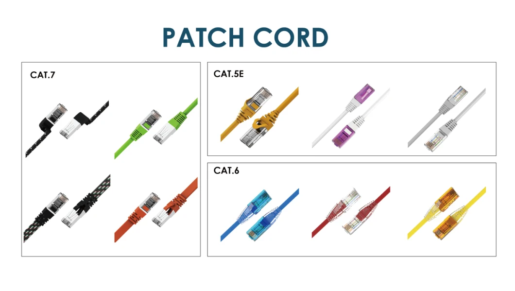 RJ45 LAN 20cm 1m 3m CAT6 Cat7 Cat5e Round Flat Patch Cord