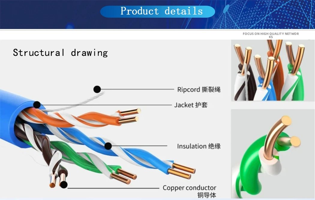 LAN Cable Network Cable CAT6 U/F/STP