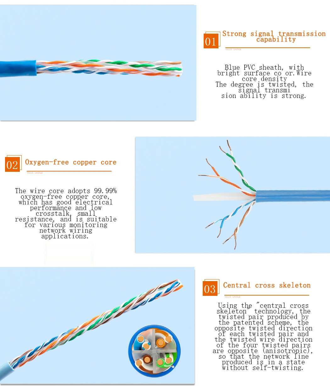 LAN Cable Network Cable CAT6 U/F/STP